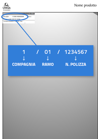 attestato di rischio italiana assicurazioni